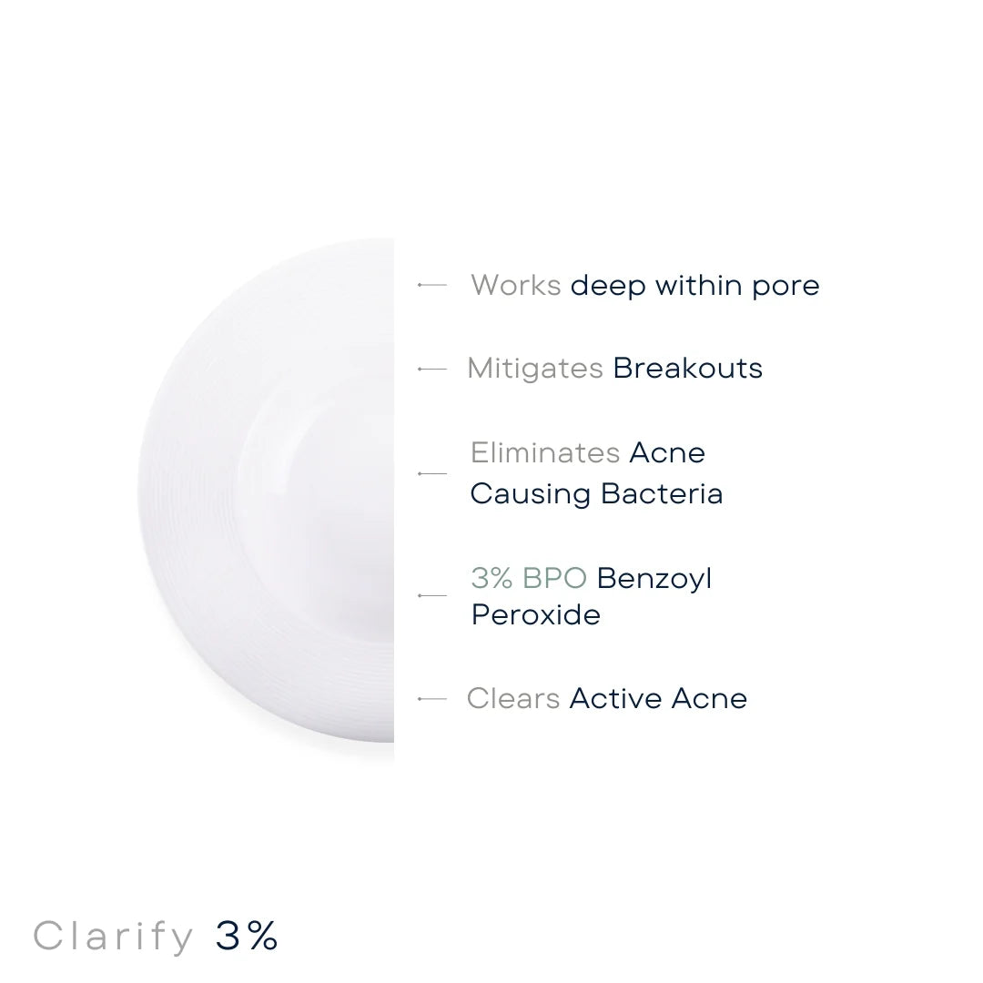 Clarify 2.5% BPO