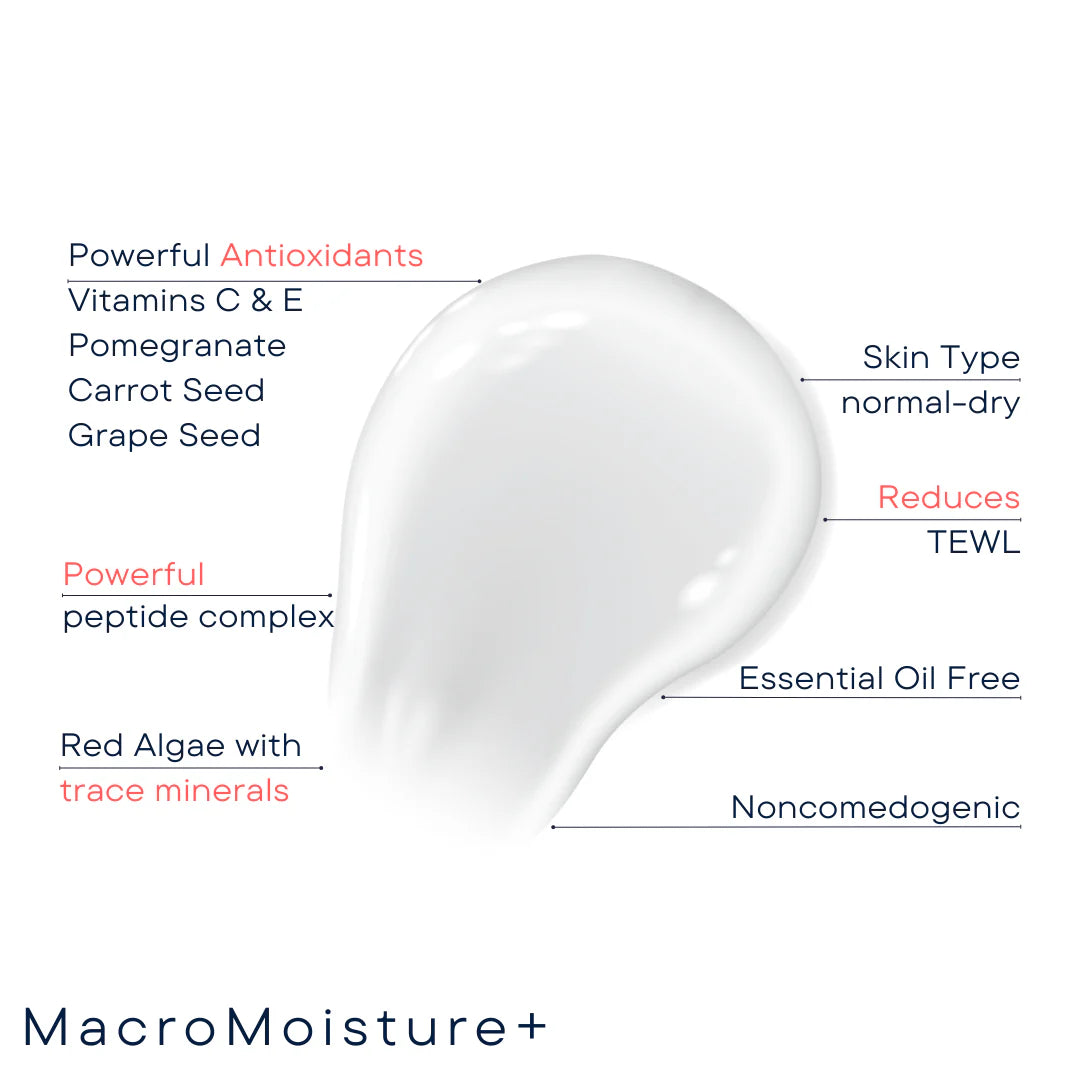 MacroMoisture+