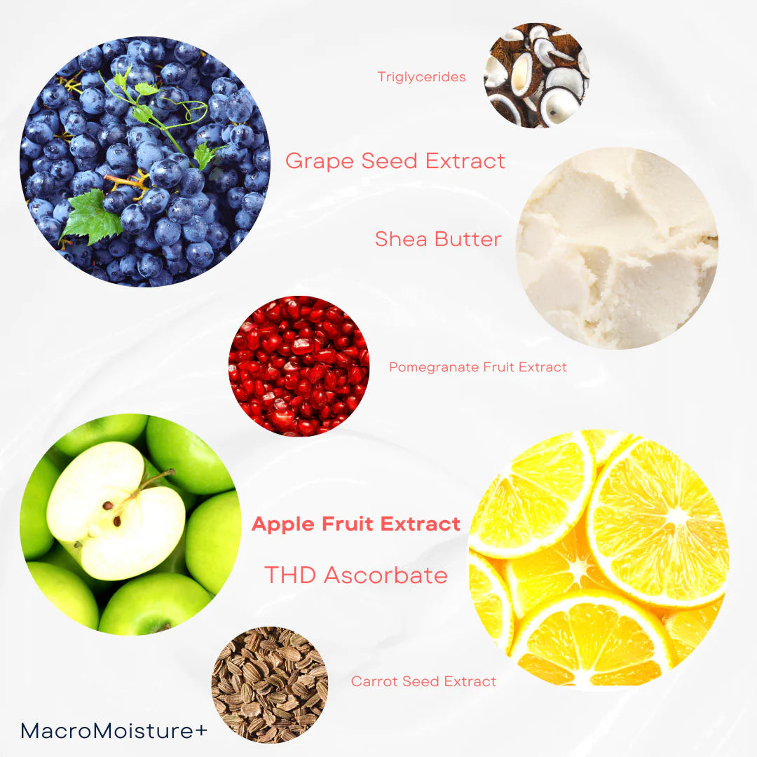 MacroMoisture+